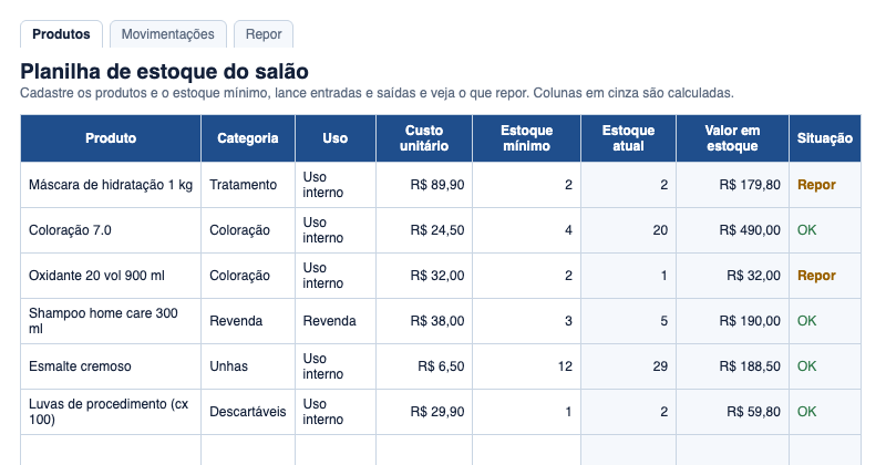 Prévia da planilha de estoque com produtos, estoque atual e situação